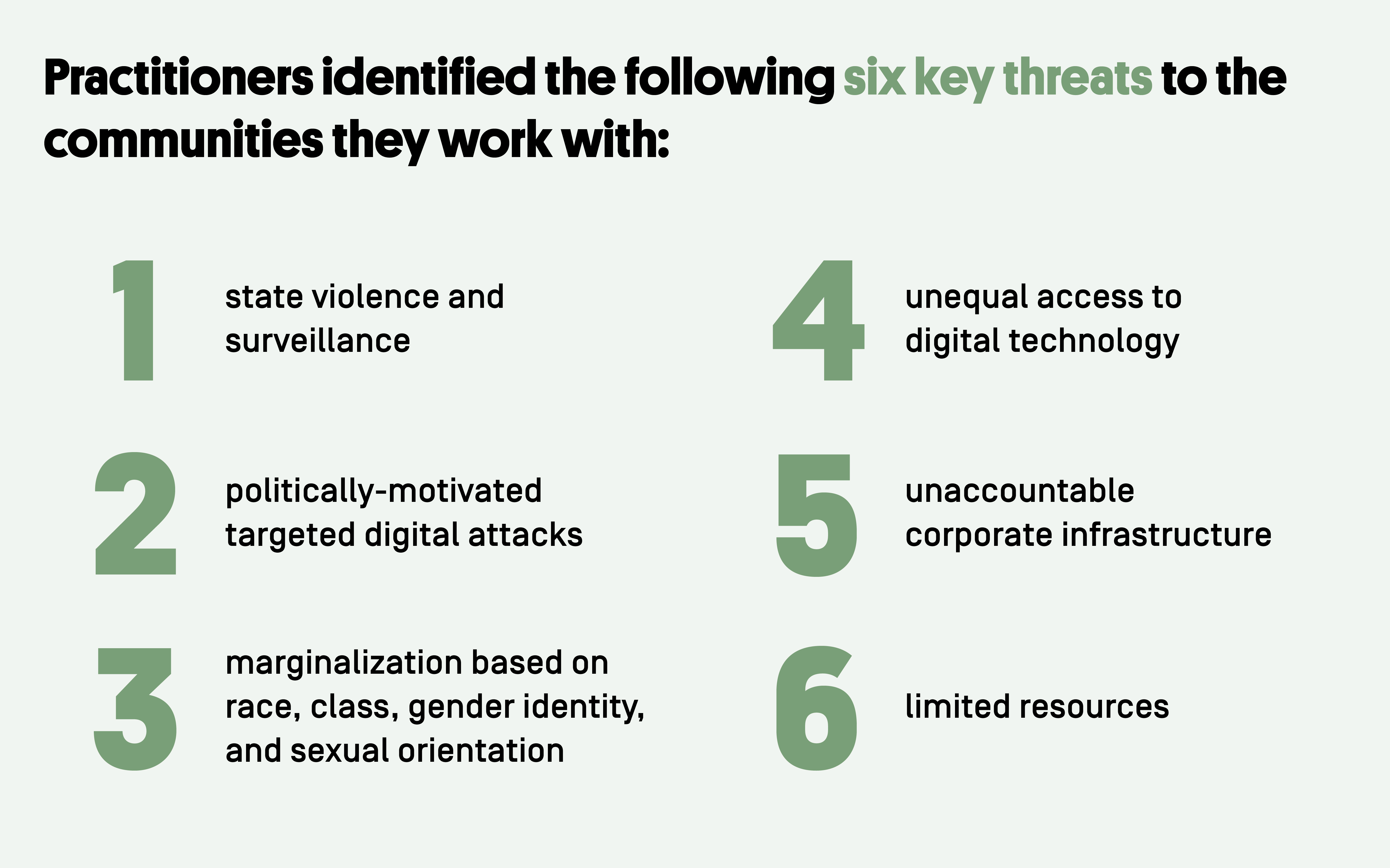 Key Threats